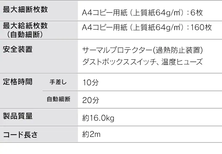【自動細断】シュレッダー 業務用 39L マイクロクロスカット 160枚自動細断 AFS160HM21