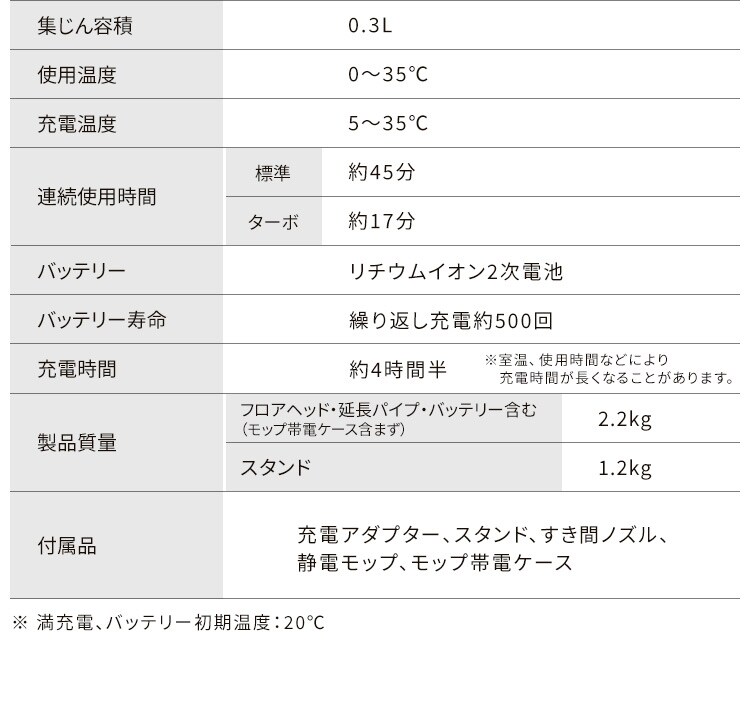 サイクロン式スティッククリーナー モップ・スタンド付き IC-SLDCP10 全2色30