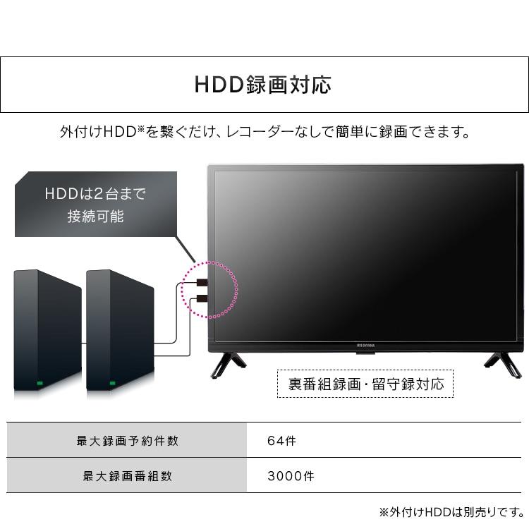 アイリスオーヤマ ハイビジョン液晶テレビ 24型 24インチ TV 24WB10