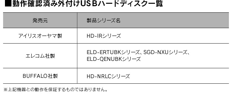 動作確認済み外付けUSBハードディスク一覧