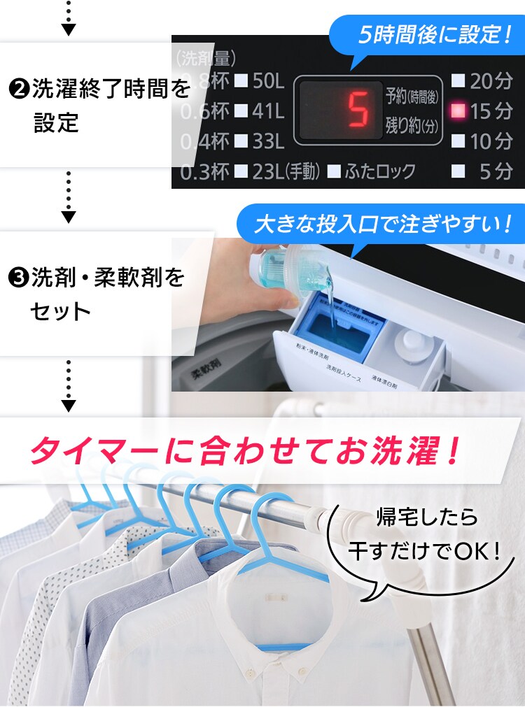 全自動洗濯機 6.0kg IAW-T602E