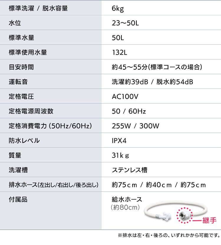 訳あり】全自動洗濯機 6.0kg IAW-T602E H573828O