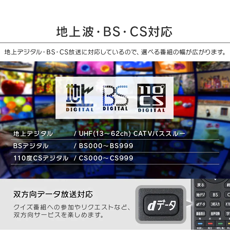 LUCA 液晶テレビ 24V型 LT-24B32010