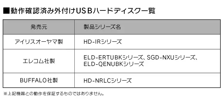 LUCA 液晶テレビ 24V型 LT-24B32014