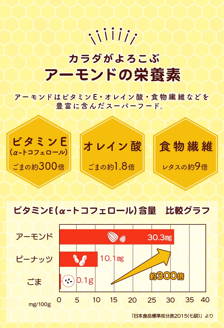 単品】いちごミルクアーモンド180g H579573 │アイリスプラザ│アイリスオーヤマ公式通販サイト
