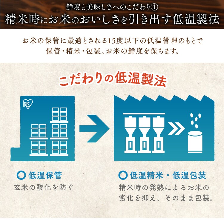低温製法米 山形県産つや姫 チャック付き 2kg【プラザマーケット】 H574064│アイリスプラザ│アイリスオーヤマ公式通販サイト