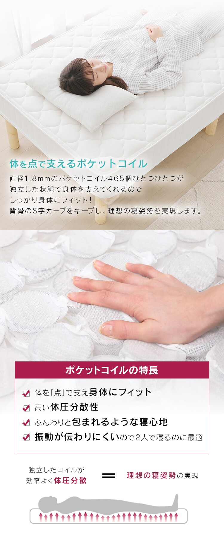 ベッド シングル 脚付きマットレス ポケットコイル 厚さ19cm AMT-P95 ホワイト4