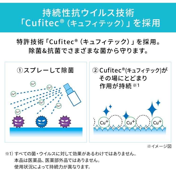 抗菌・抗ウイルススプレー200ml KVS-200【プラザマーケット】3