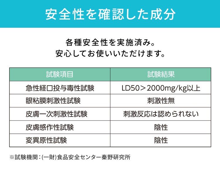 抗菌・抗ウイルススプレー200ml KVS-200【プラザマーケット】5