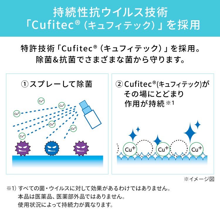 抗菌・抗ウイルススプレー詰替え用180ml KVS-180T3