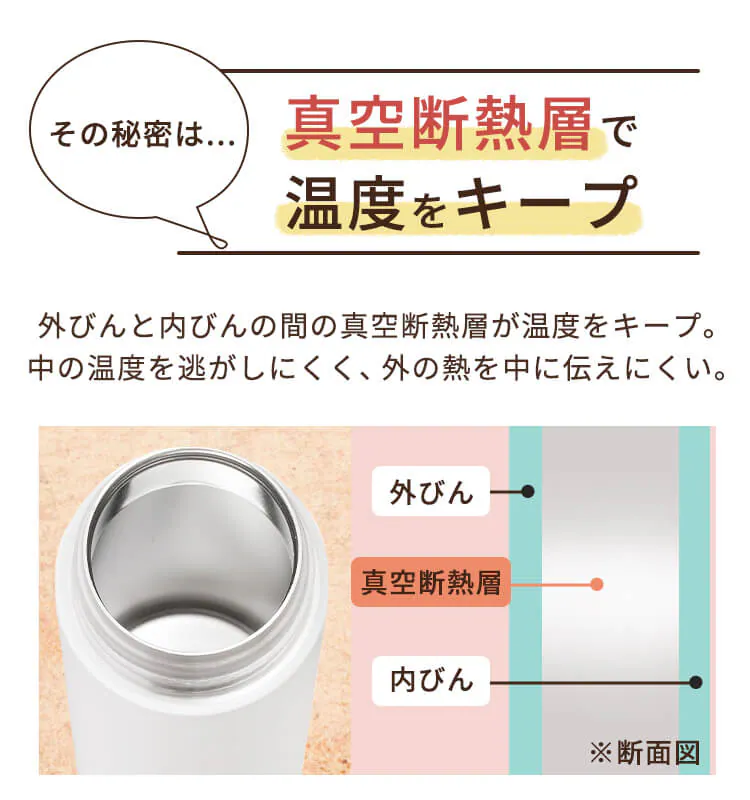 真空断熱層