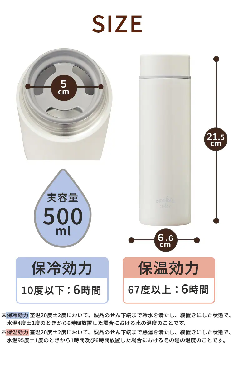 サイズ