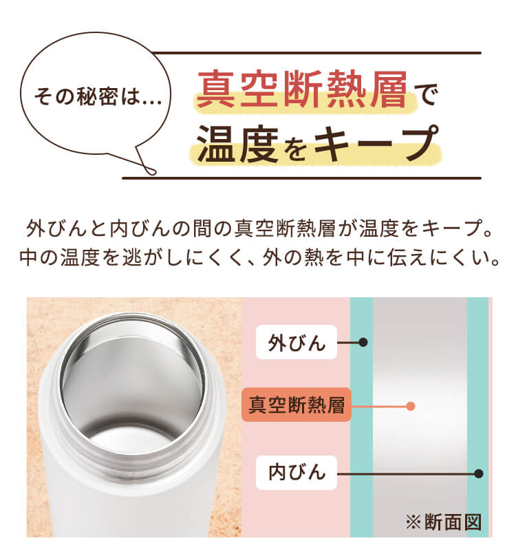 真空断熱層