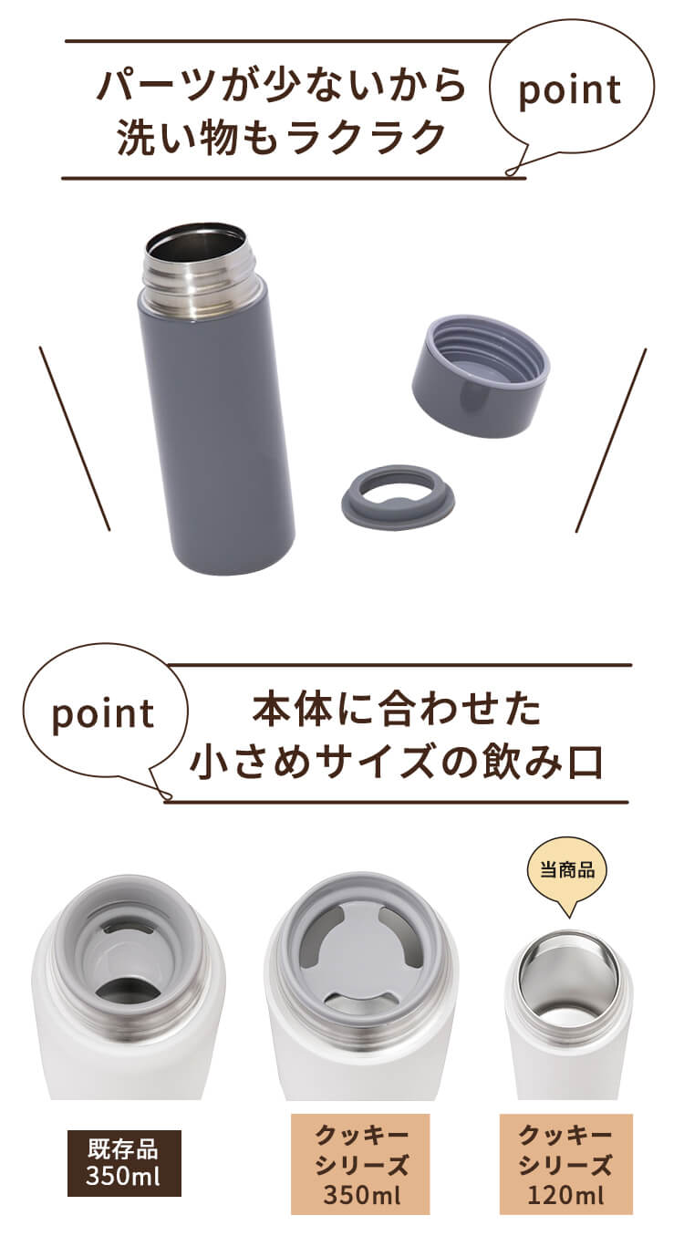パーツが少ないから洗い物ラクラク