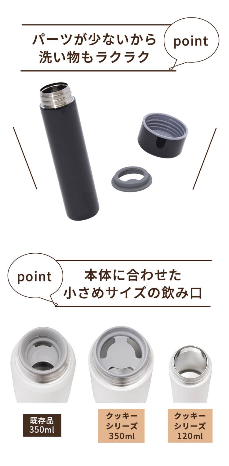 パーツが少ないから洗い物ラクラク