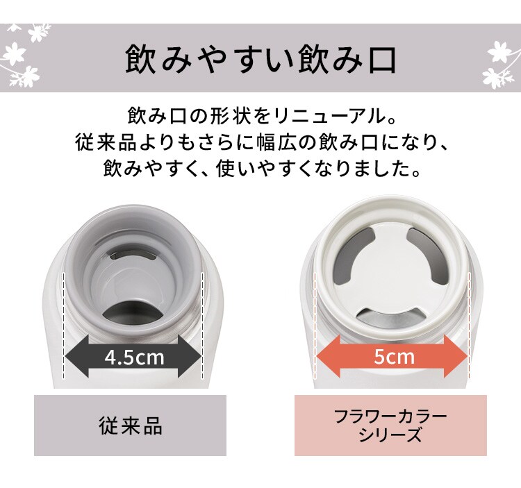ステンレスケータイボトル フラワーカラー SBF-S350 ローズピンク4