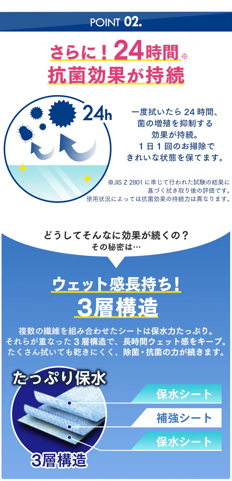 【10個】フローリングワイパー用 ウェットシート FWS−W202