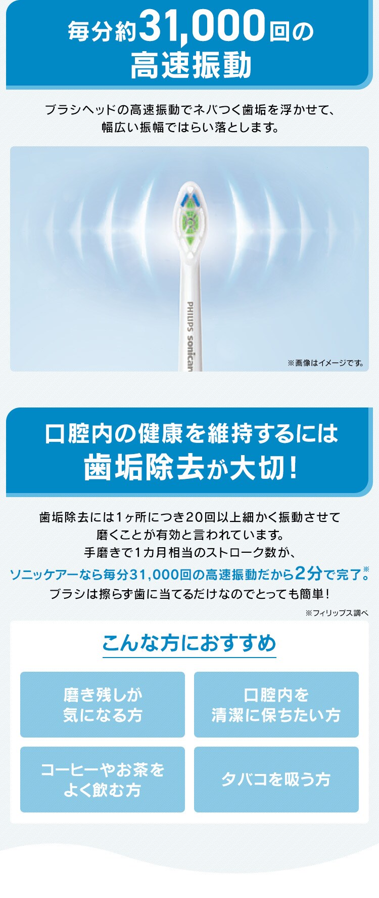 フィリップス ソニッケアー 本体 ライトブルー【プラザマーケット】2