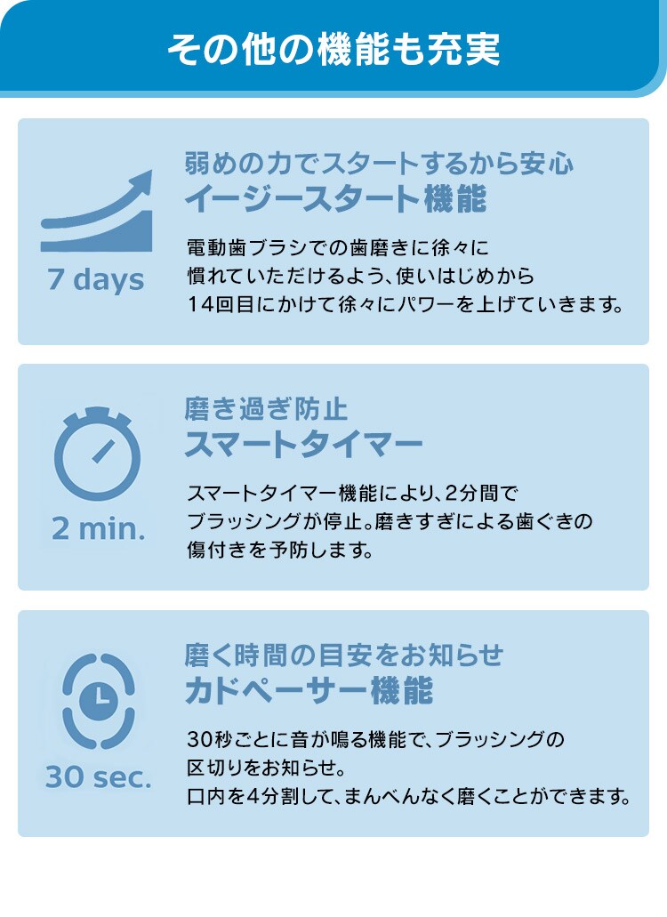 フィリップス ソニッケアー 本体 ライトブルー【プラザマーケット】4