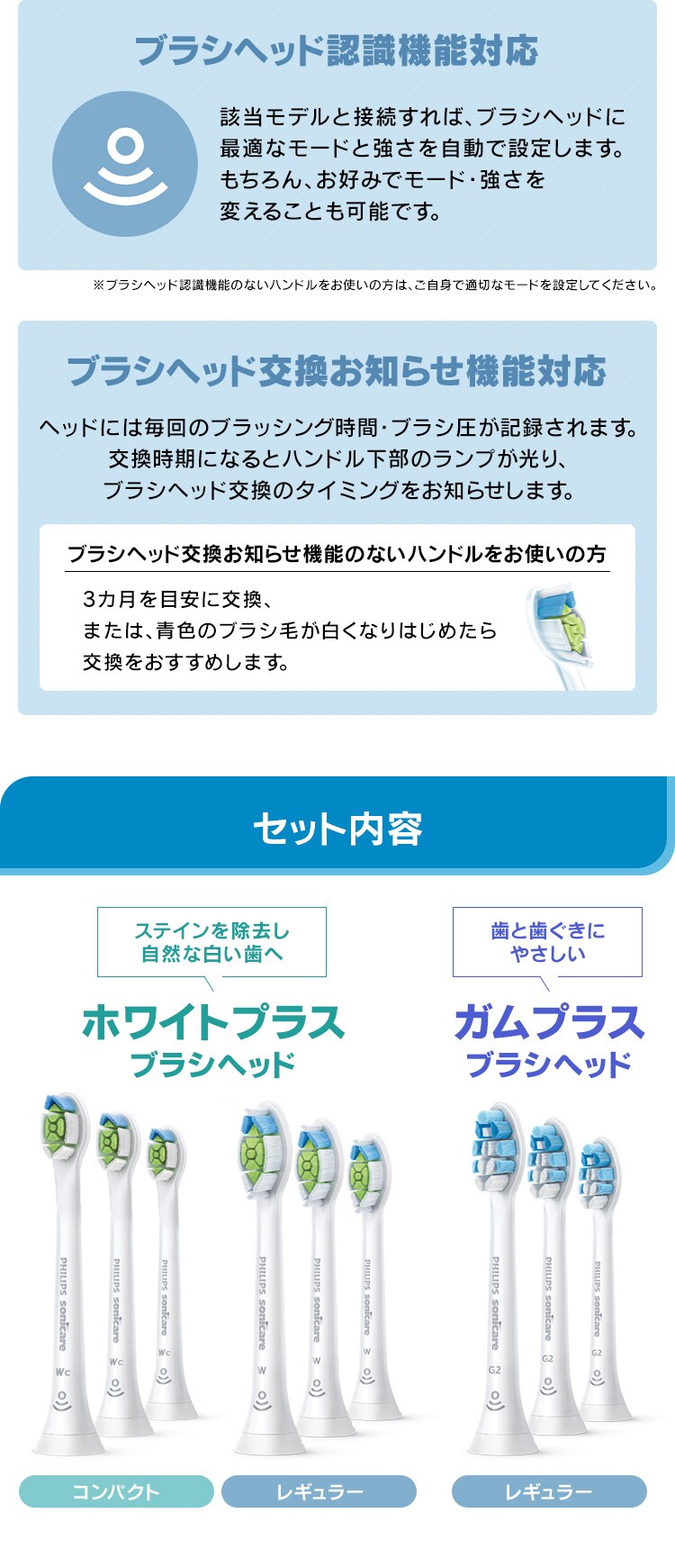 フィリップス ソニッケアー ホワイトプラス ブラシヘッド レギュラー 3個セット ホワイト H574533  │アイリスプラザ│アイリスオーヤマ公式通販サイト