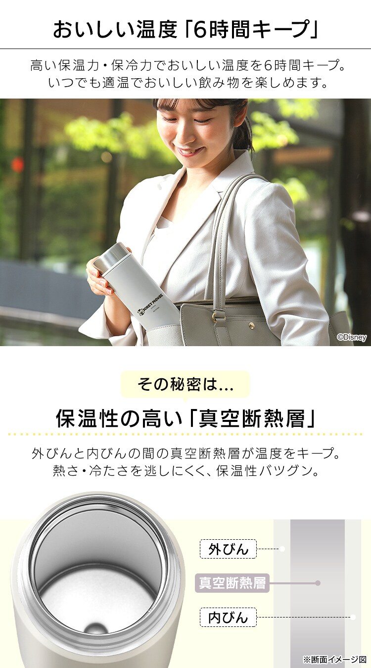 ステンレスケータイボトル スクリュー SBS-500D プーさん3