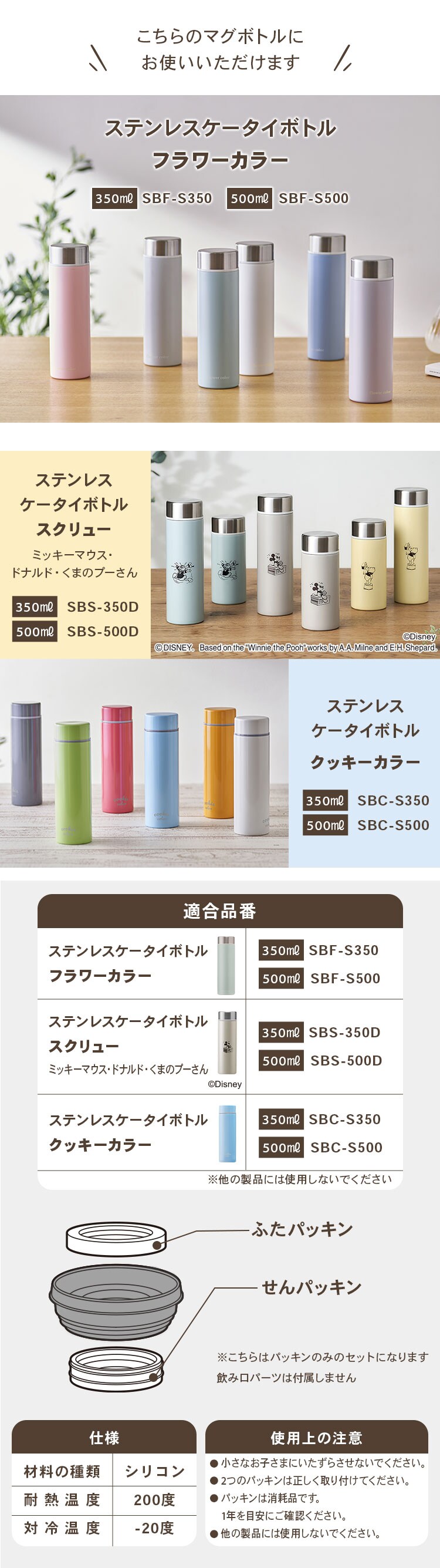 パッキン マグボトル用 PS-SB【代引き不可】2