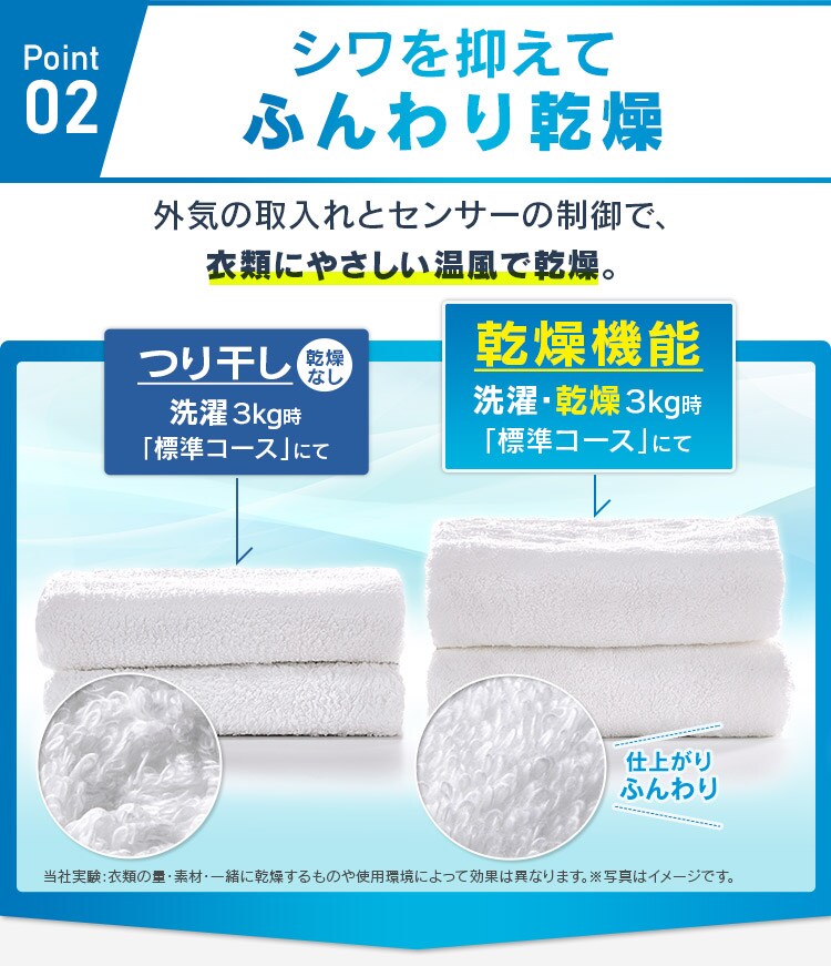 アイリスオーヤマドラム式洗濯乾燥機 8kg4kg 洗剤自動投入 アイリスオーヤマドラム式洗濯乾燥機 8kg4kg 洗剤自動投入