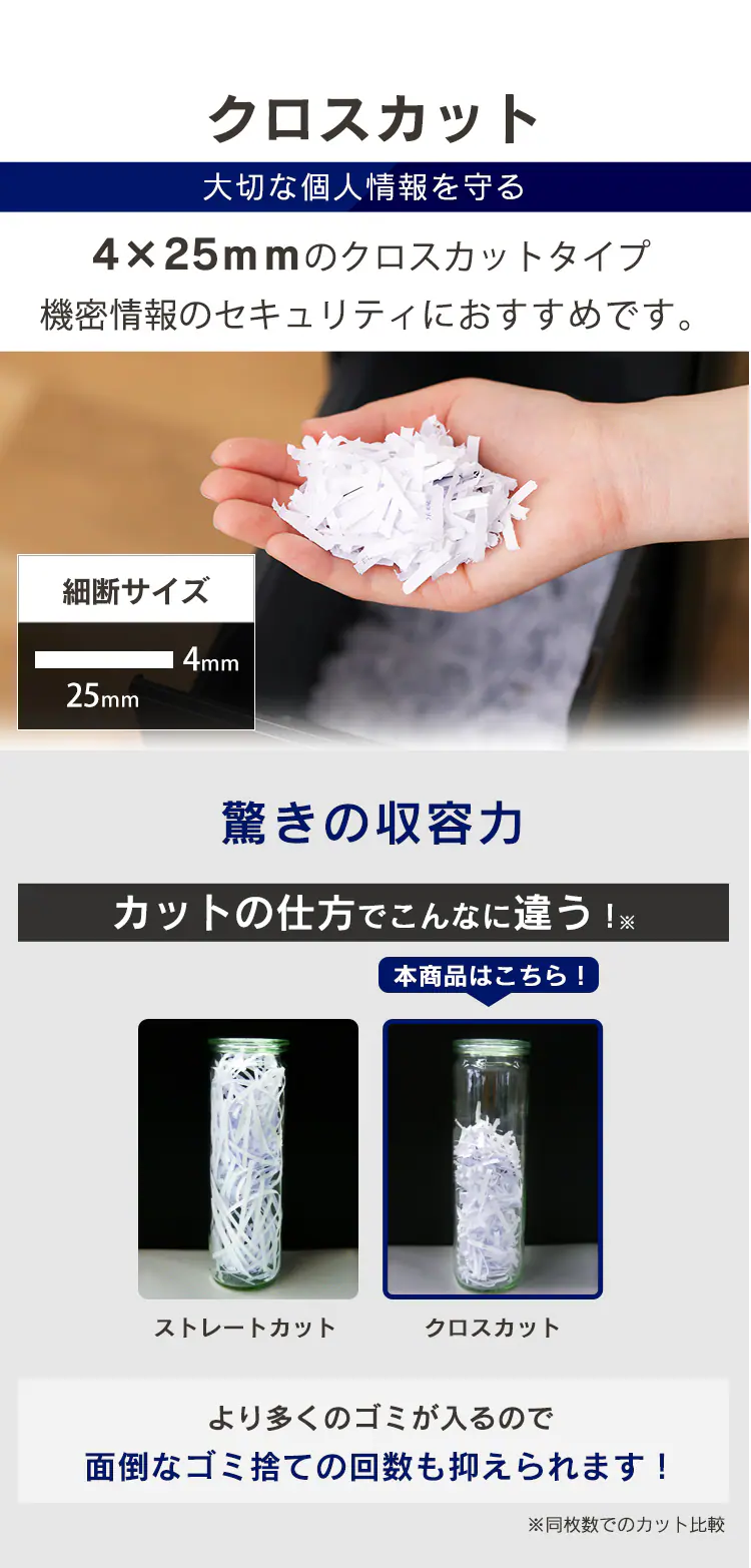 シュレッダー P6HCSV 全2色3