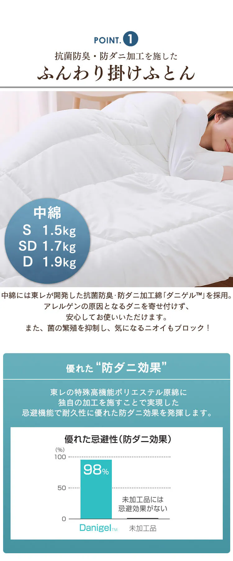 抗菌防臭・防ダニ 掛けふとん FADAK-S1