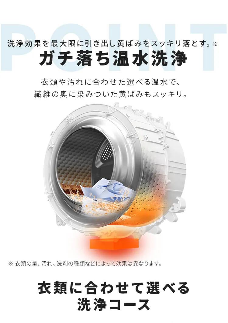 【設置無料】 洗濯乾燥機 ドラム式 8kg 乾燥4kg 左開き 洗剤自動投入 銀イオン除菌 温水洗浄 節水 お手入れ簡単 ファイブセンシング HDK842Z-W4