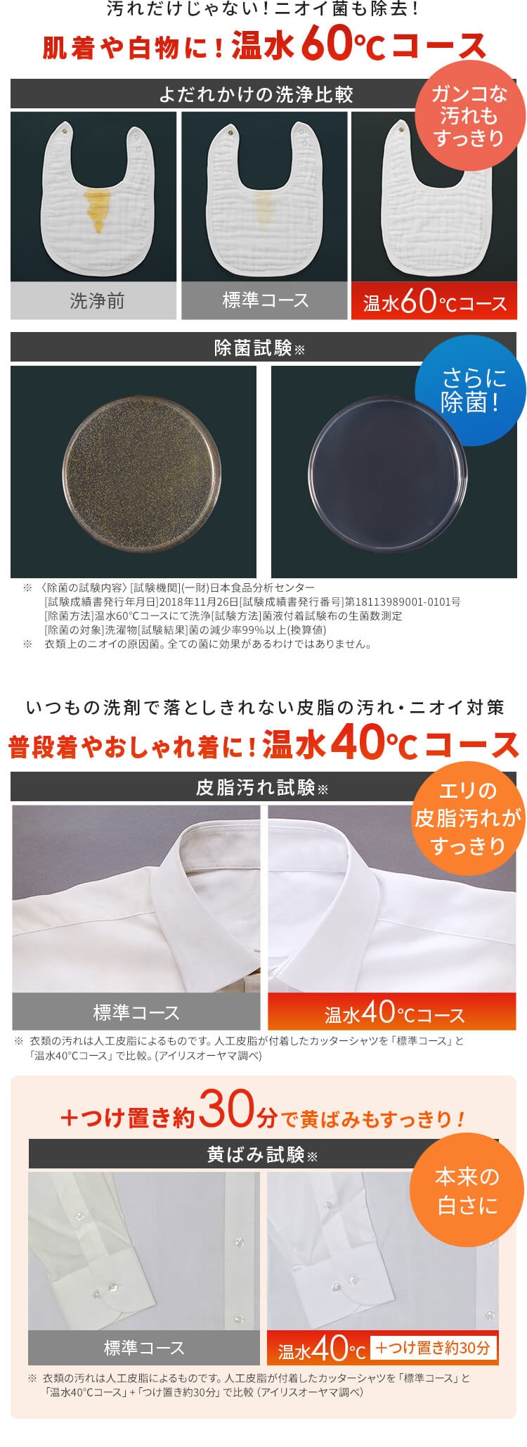 【設置無料】 洗濯乾燥機 ドラム式 8kg 乾燥4kg 左開き 洗剤自動投入 銀イオン除菌 温水洗浄 節水 お手入れ簡単 ファイブセンシング HDK842Z-W5