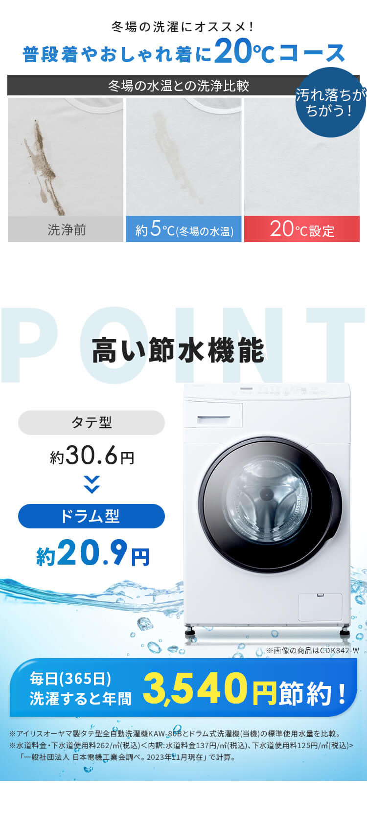 設置無料】 洗濯乾燥機 ドラム式 8kg 乾燥4kg 左開き コンパクト