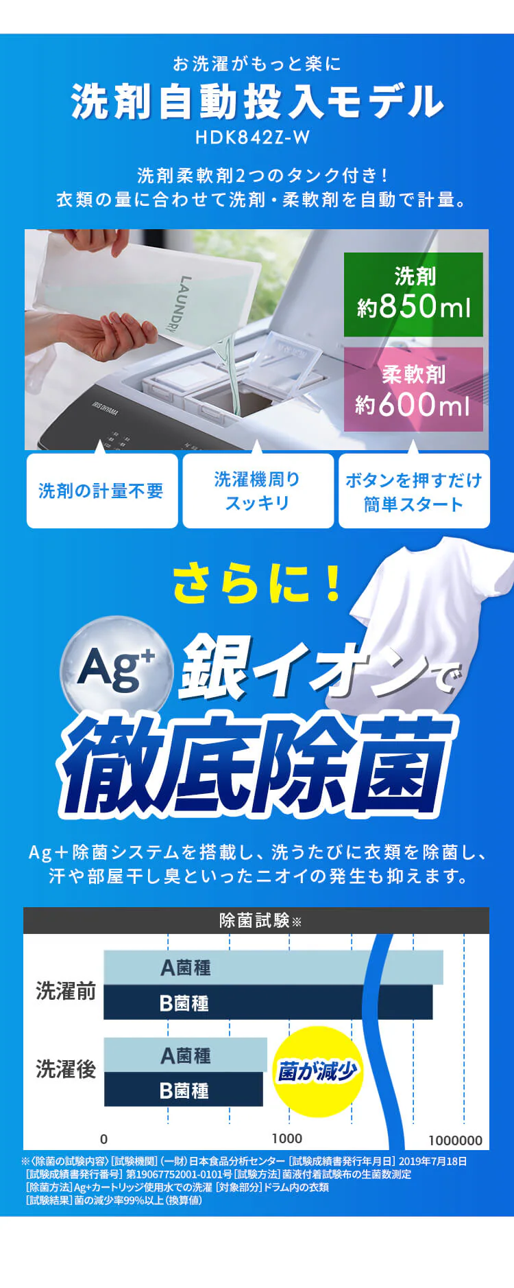 【設置無料】 洗濯乾燥機 ドラム式 8kg 乾燥4kg 左開き 洗剤自動投入 銀イオン除菌 温水洗浄 節水 お手入れ簡単 ファイブセンシング HDK842Z-W7