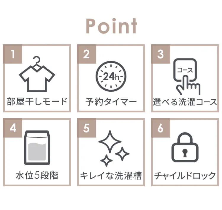 洗濯機 8kg ガチ落ち大水流洗浄 ガラストップ 二人暮らし ファミリー向け IAW-T806CW ホワイト3