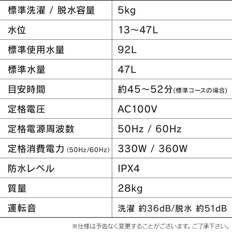 洗濯機 5kg コンパクト 部屋干し時間短縮モード 一人暮らし IAW-T504-W ホワイト【代引き不可】8