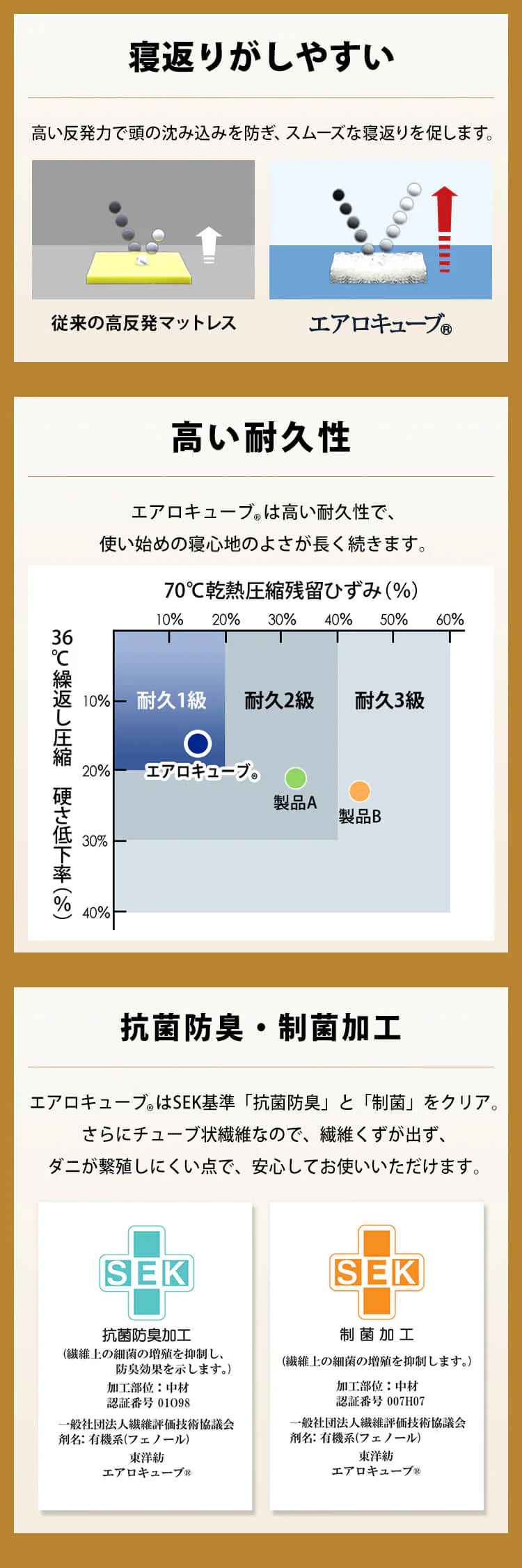 枕 高反発 スタンダードタイプ  エアリーピロー 丸洗い可 APHS-43 5