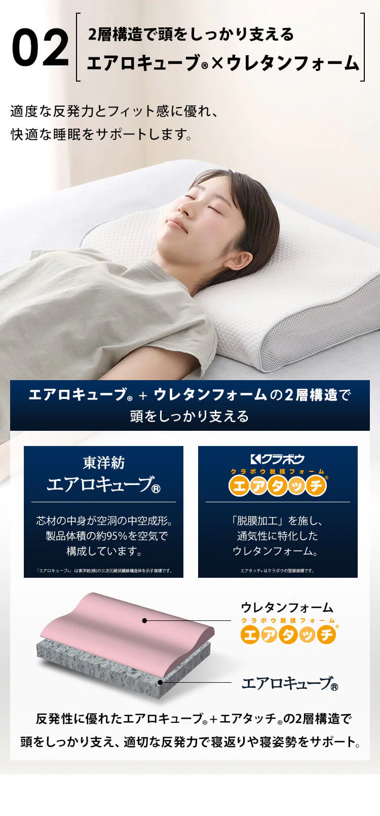 枕カバー エアリーピロー専用 スタンダードタイプ PWC-TKR43637