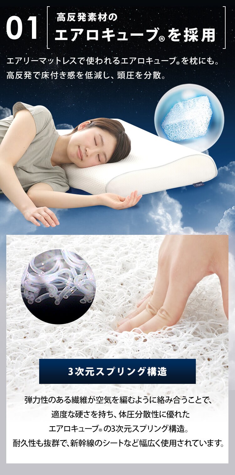 枕カバー エアリーピロー専用 スタンダードタイプ PWC-TKR43634