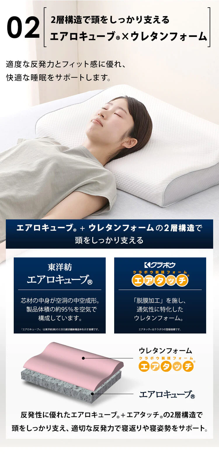 枕 高反発 スタンダードタイプ  エアリーピロー 丸洗い可 APHS-43 7