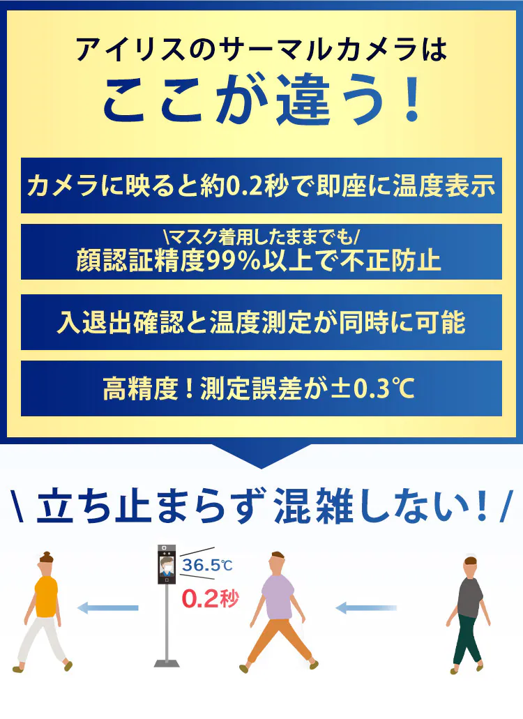 AIサーマルカメラPRO フロアスタンドセット IRC-F1672DX【代引き不可】2