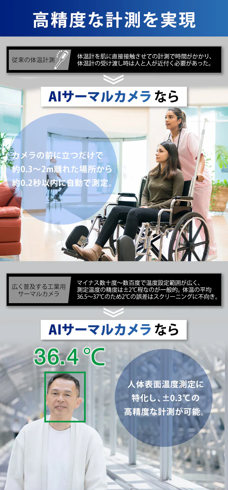 AIサーマルカメラPRO フロアスタンドセット IRC-F1672DX【代引き不可】4