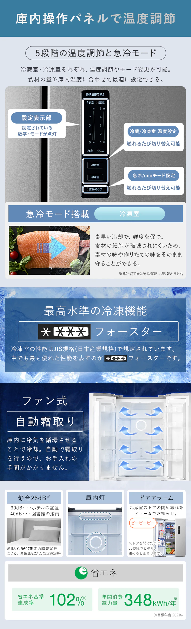 【設置無料】 冷蔵庫 320L 自動霜取り 大容量2段冷凍室129L 大凍量 フレンチドア 幅63.5cm IRSN-32A-B ブラック【代引き不可】6
