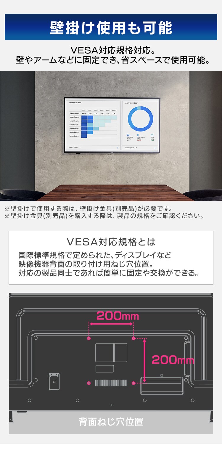 液晶ディスプレイ 50インチ LUCA ILD-B50UHDS-B + ディスプレイスタンドセット3