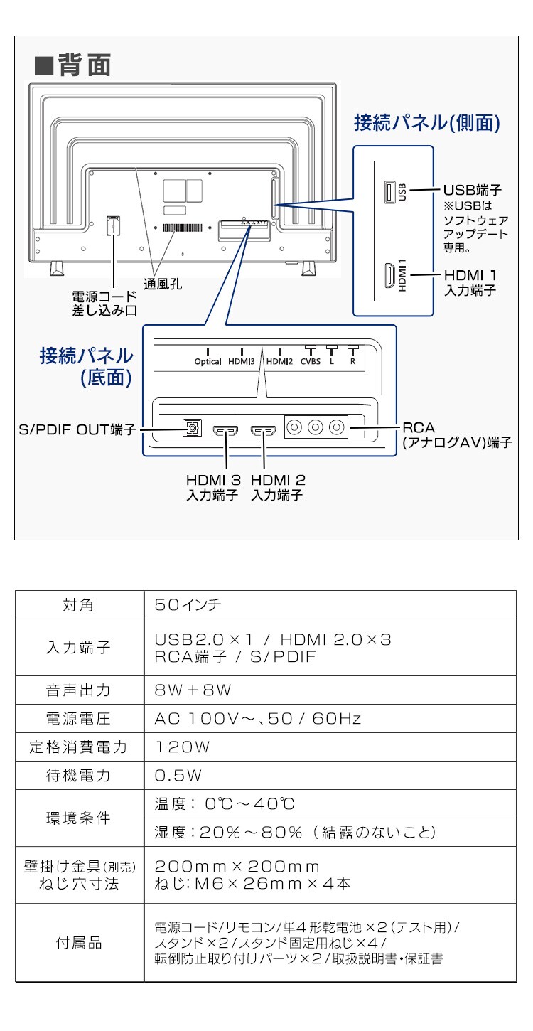 液晶ディスプレイ 50インチ LUCA ILD-B50UHDS-B + ディスプレイスタンドセット5