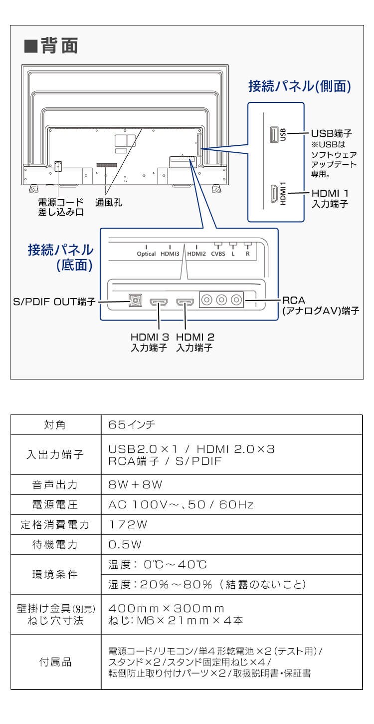液晶ディスプレイ 65インチ LUCA ILD-B65UHDS-B【代引き不可】5