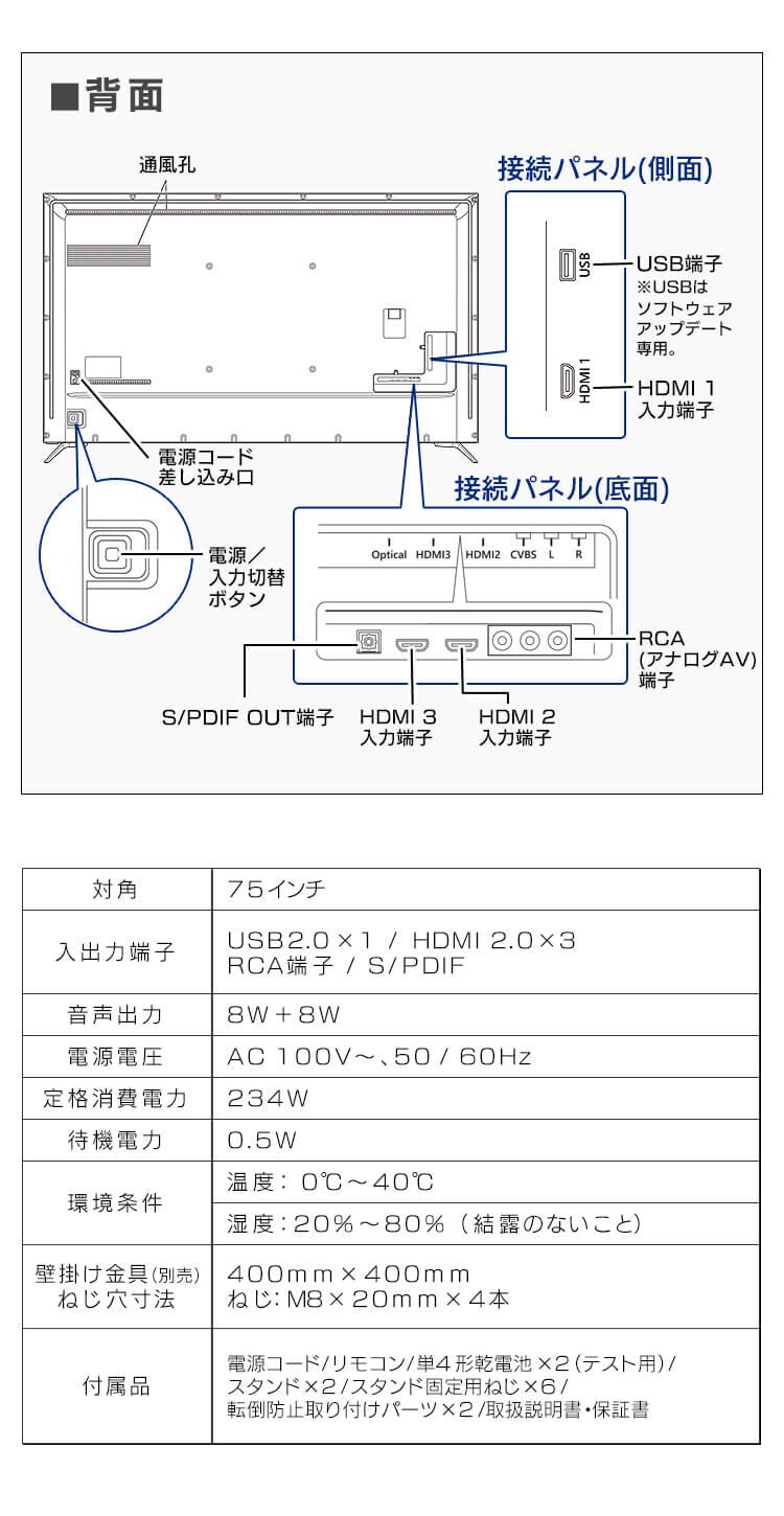 液晶ディスプレイ 75インチ LUCA ILD-B75UHDS-B5