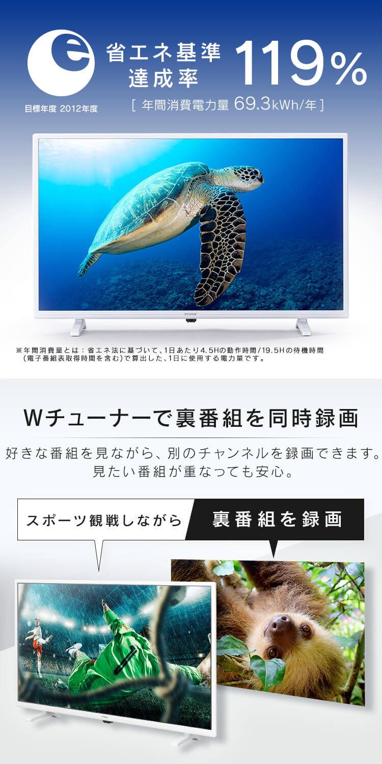 【訳あり】テレビ 32V型 LUCA LT-32D320B4