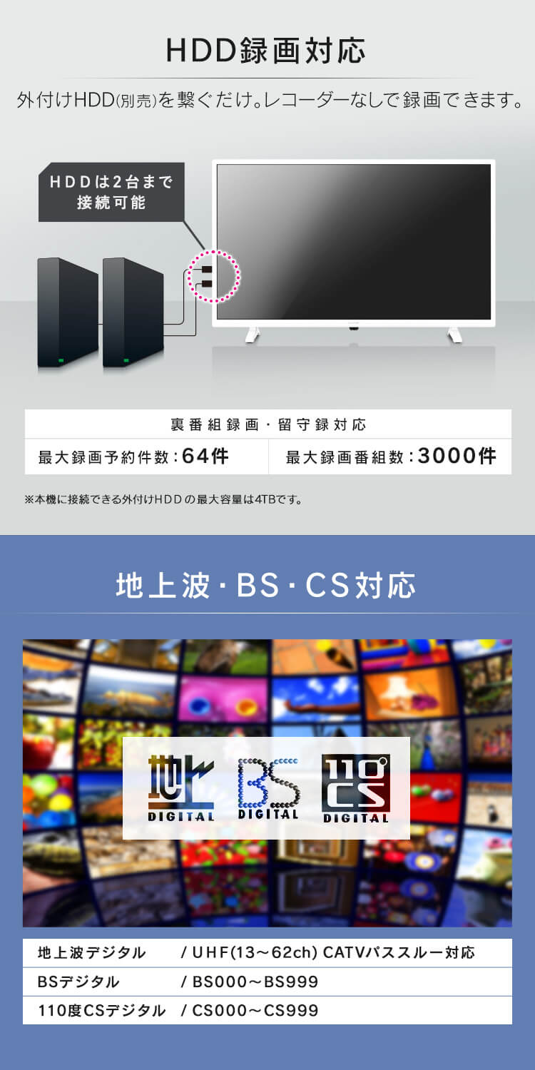 クロームキャストセット 液晶テレビ 32Ｖ LT-32D320W ホワイト 1915243 │アイリスプラザ│アイリスオーヤマ公式通販サイト