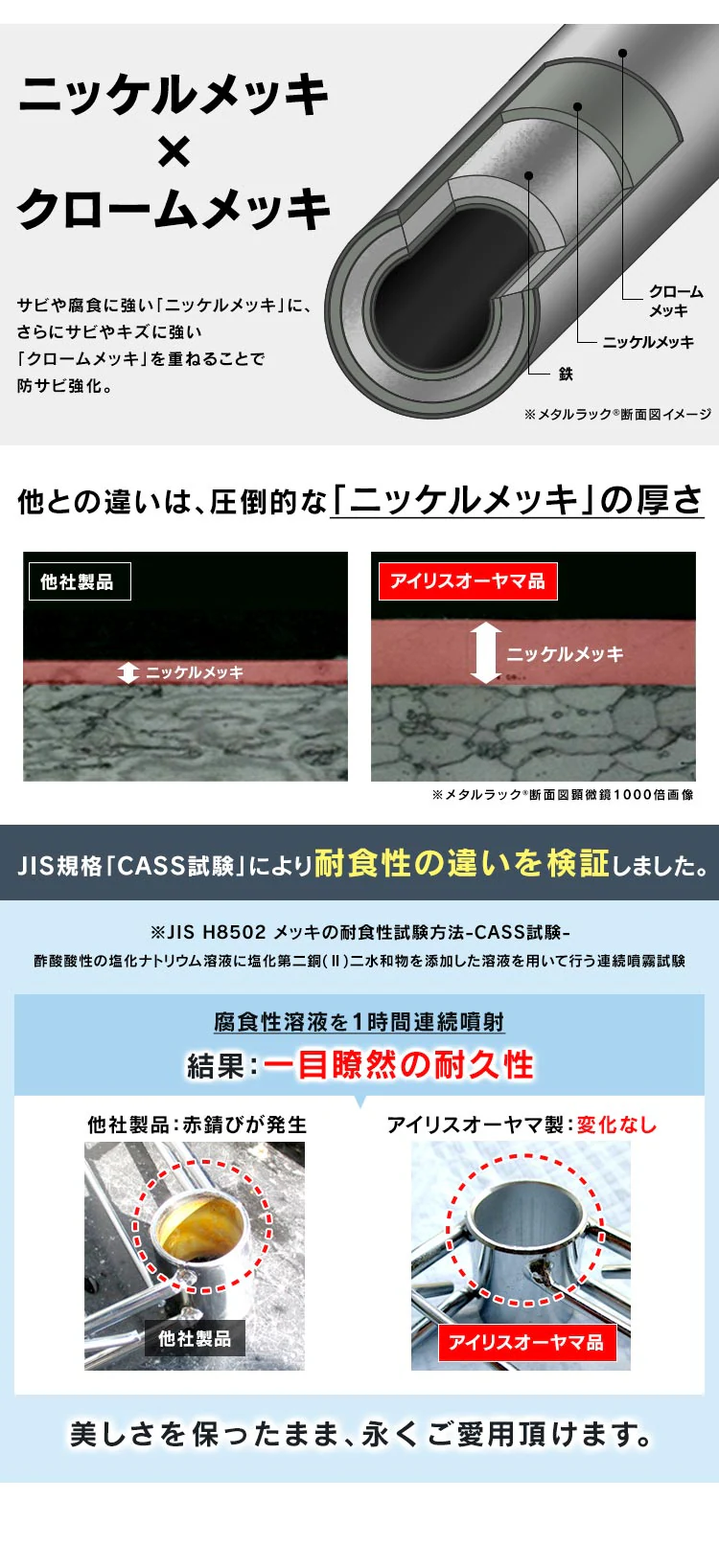 スチールラック 幅150cm メタルラック 6段 SE-1521 シルバー (ポール直径25mm・棚板6枚)7