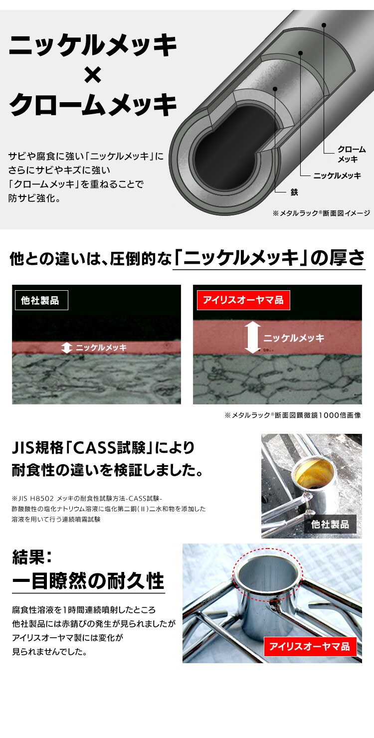 メタルラック ワードローブ 2段 幅180cm SEW2-1821BC シルバー (ポール直径25mm・棚板3枚)8